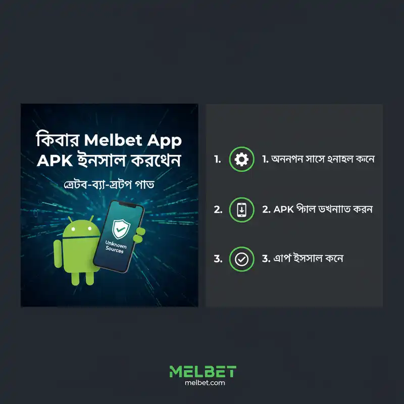 ইন্সটল গাইড